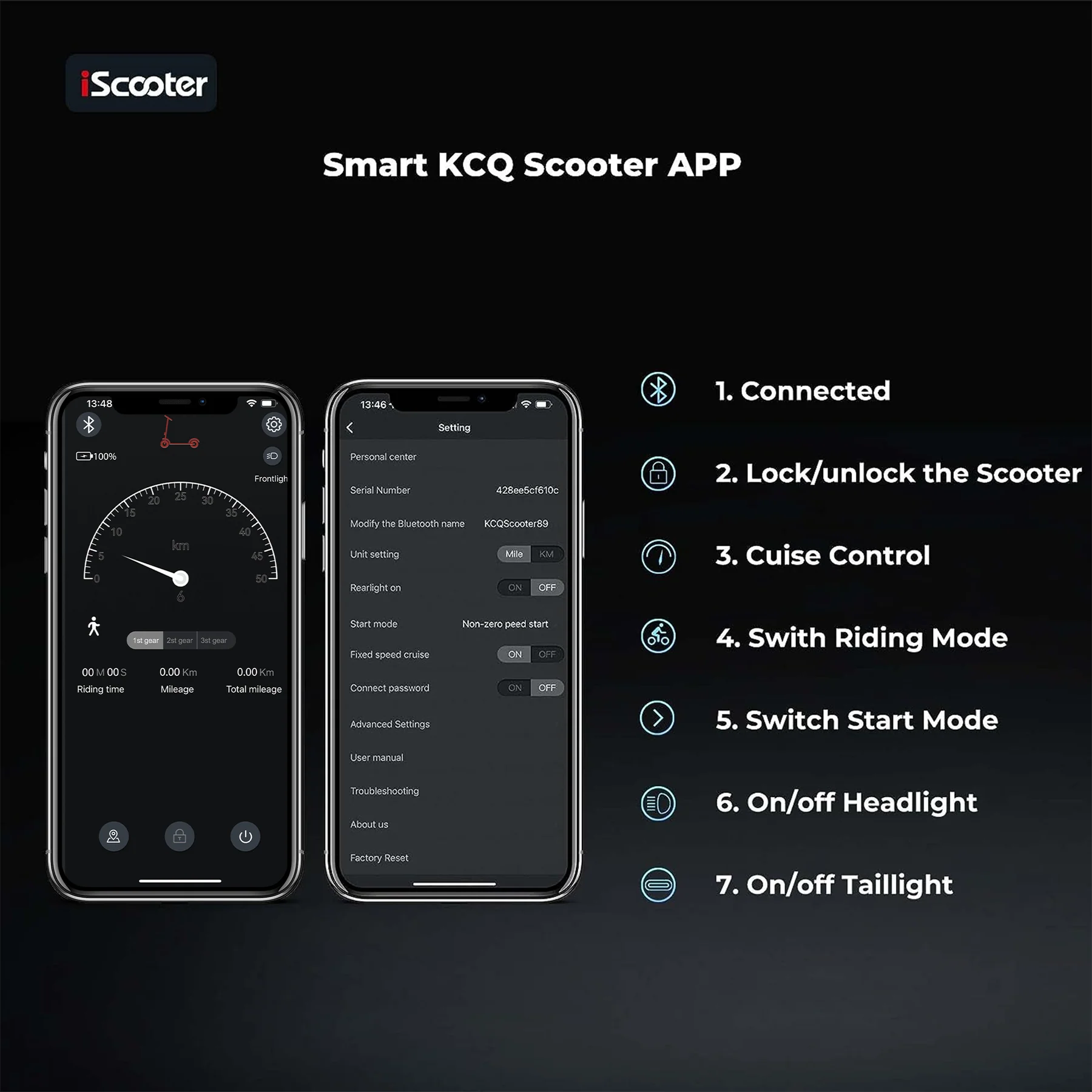 iScooter i9 Foldable Commuting Electric Scooter