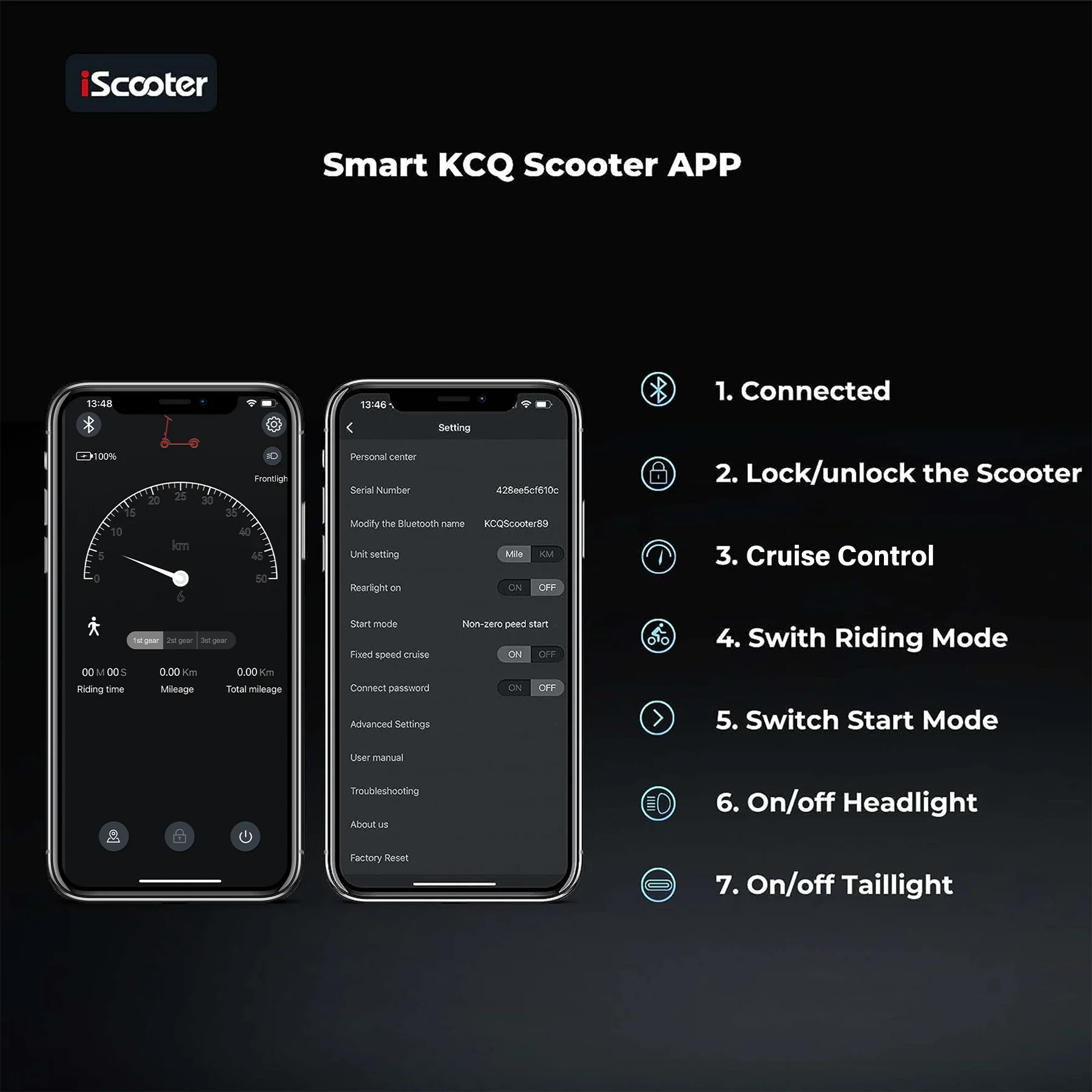 iScooter i9 Foldable Commuting Electric Scooter