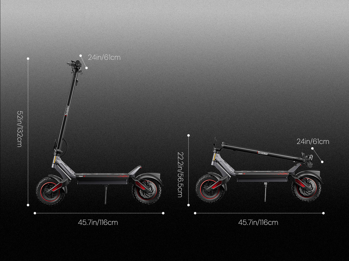i10M feature detail