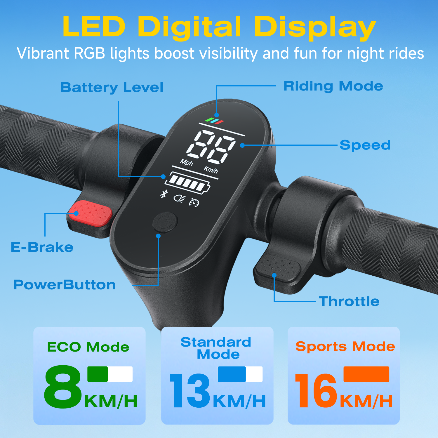 EK8 2-in-1 Electric Scooter with Seat for Kids