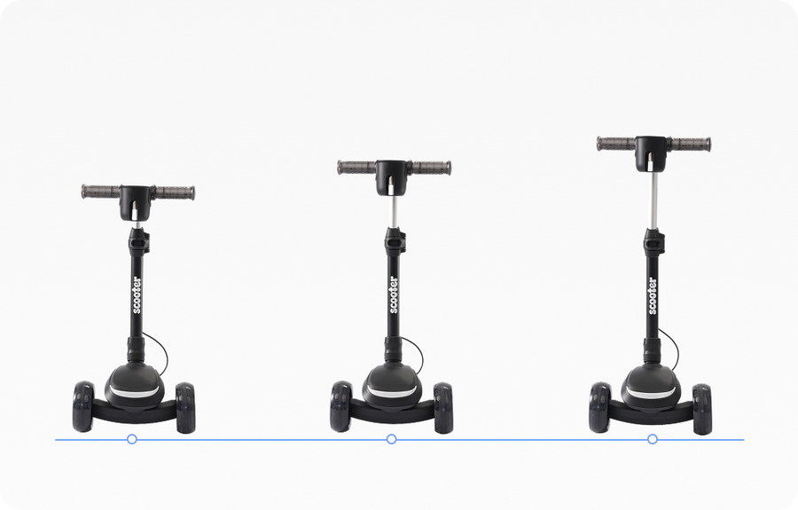 B2Pro height levels